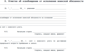 Изображение - Можно ли получить загранпаспорт без военного билета osvobozd-300x185