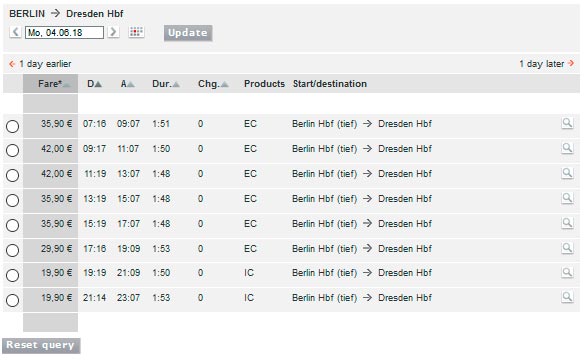 Расписание поездов из Берлина в Дрезден