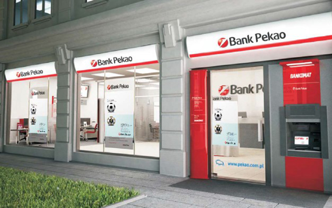 Bank Pekao: история и современность