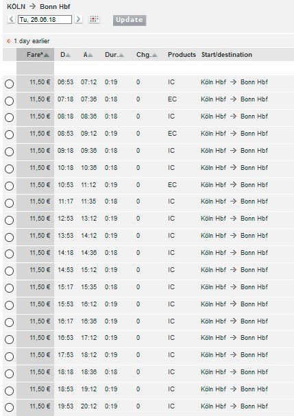 Расписание поездов из Бонна в Кельн