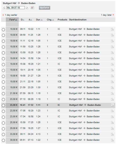 Расписание поездов Штутгарт - Баден-Баден