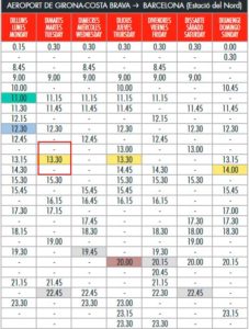 Расписание автобусов из Жироны в Барселону