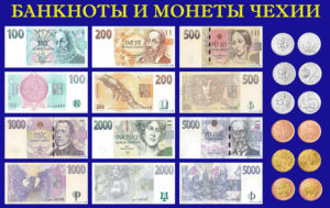 Банкноты Чехии