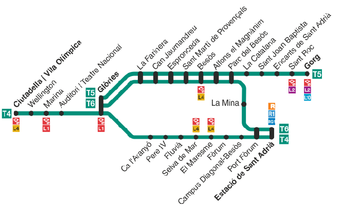 Схема трамваев в Барселоне