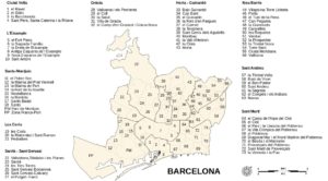 Районы Барселоны