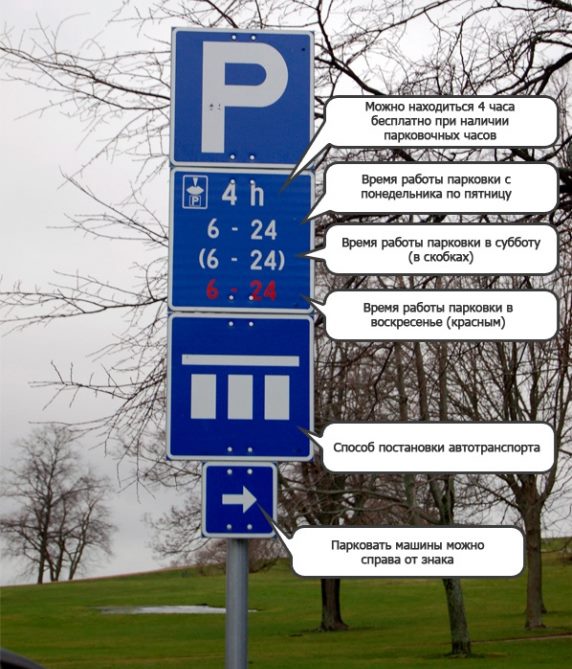 Знаки парковки в Хельсинки