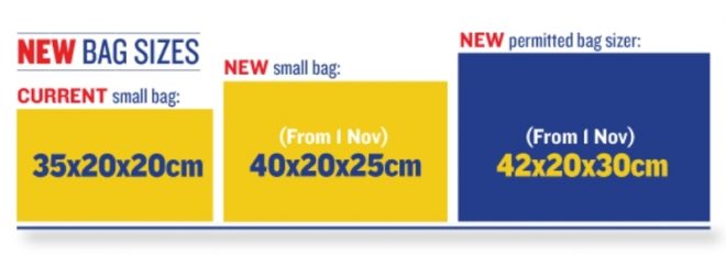 Размер ручной клади Ryanair