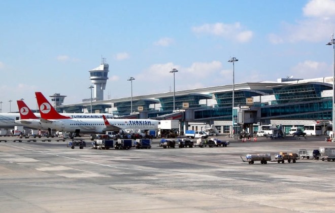 Международные аэропорты в Турции