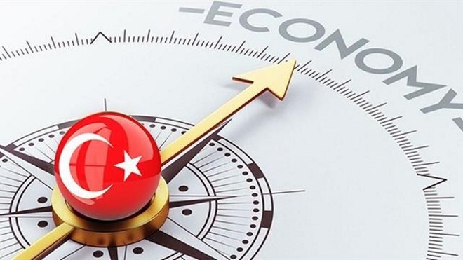 экономика в Турции
