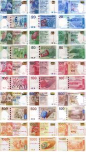 банкноты Гонконга