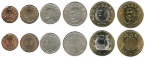 монеты Тайваня