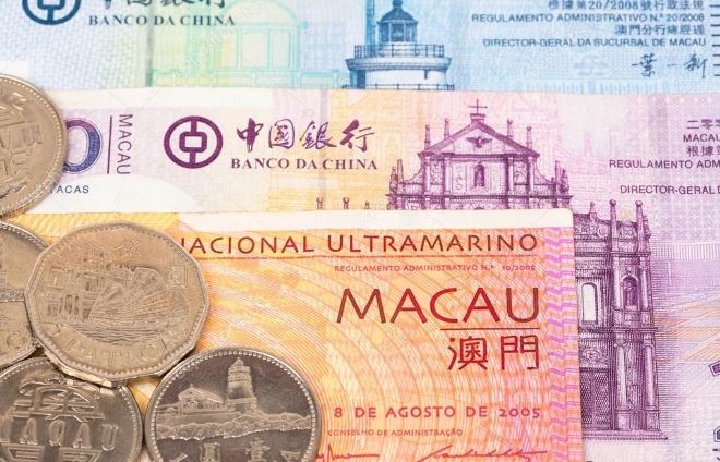 Валюта административного района Макао