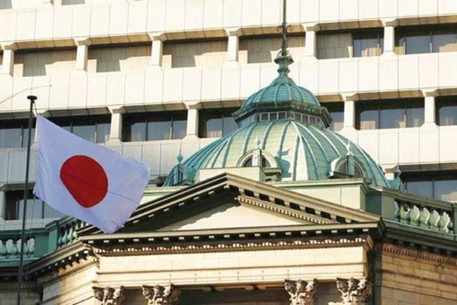 Банки и банковская система Японии в 2022 году