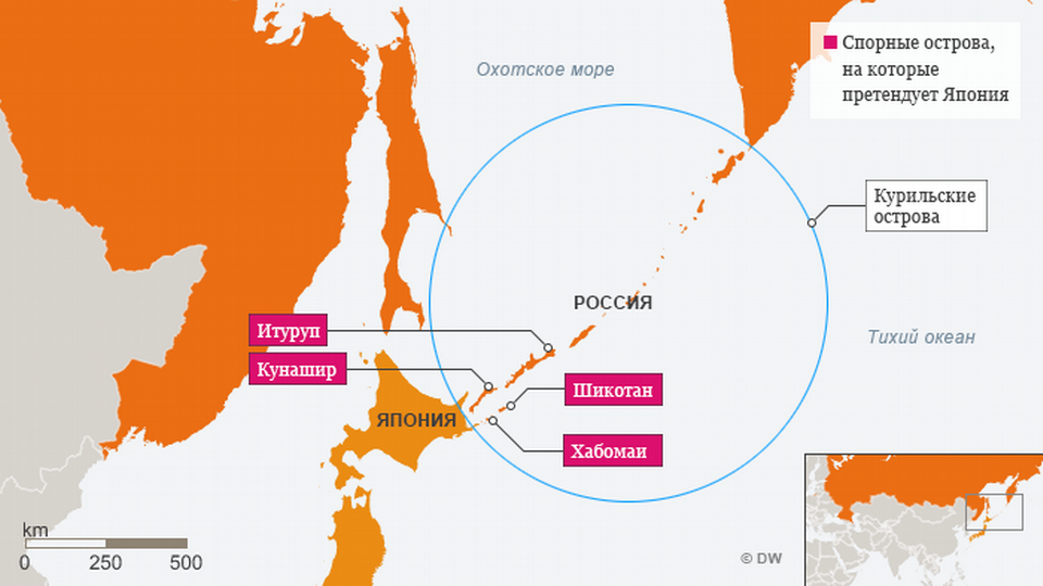 Суть спора Японии и России